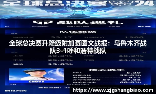 全球总决赛升降级附加赛图文战报：乌鲁木齐战队3-1呼和浩特战队